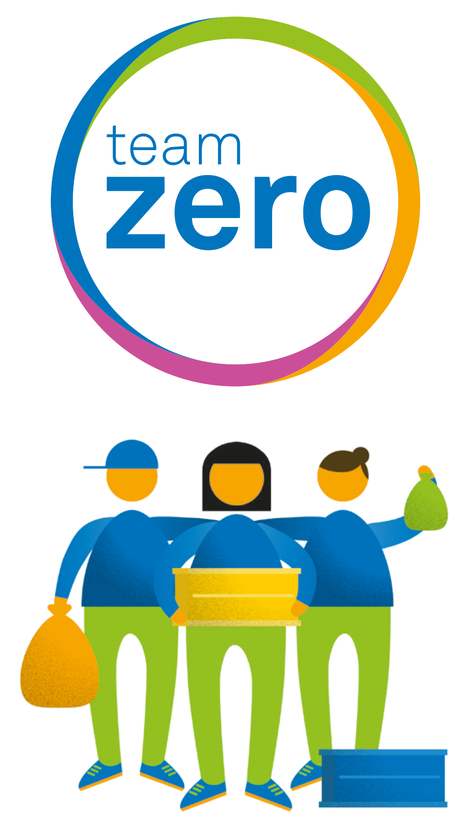 Team Zero, afvalvrij- en on demand inzamelen